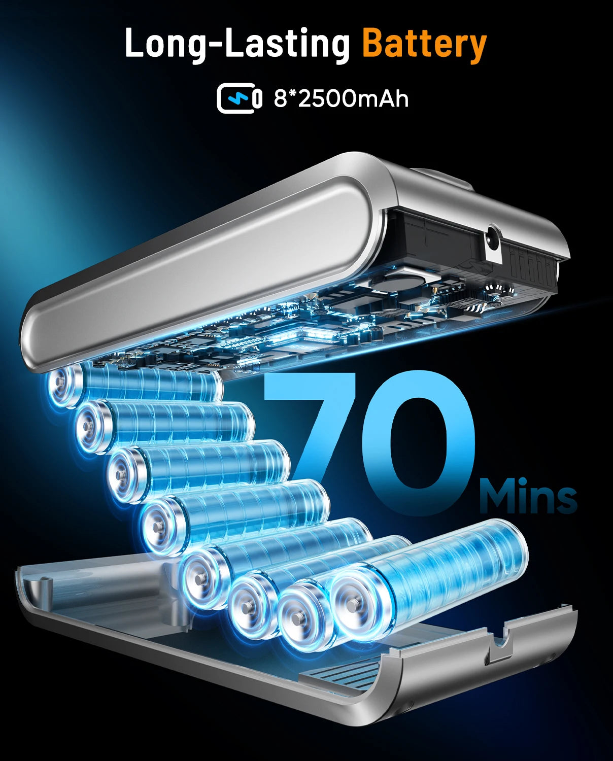 650W Cordless Vacuum Cleaner 65KPa 70-Minute Runtime