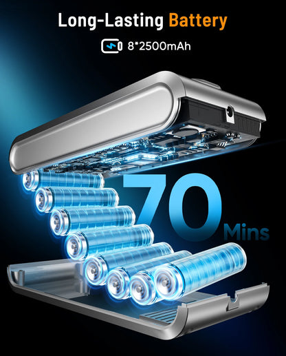 Cordless Vacuum Cleaner 750W 75kPa Suction 70-Min Runtime