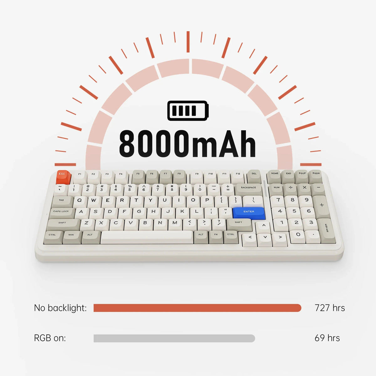 Wireless Mechanical Gaming Keyboard RGB Tri-Mode Hot Swappable