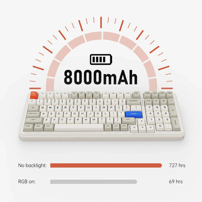 Wireless Mechanical Gaming Keyboard RGB Tri-Mode Hot Swappable