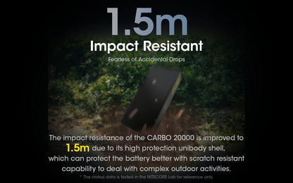 Compact 10000mAh Power Bank for Phones & Devices