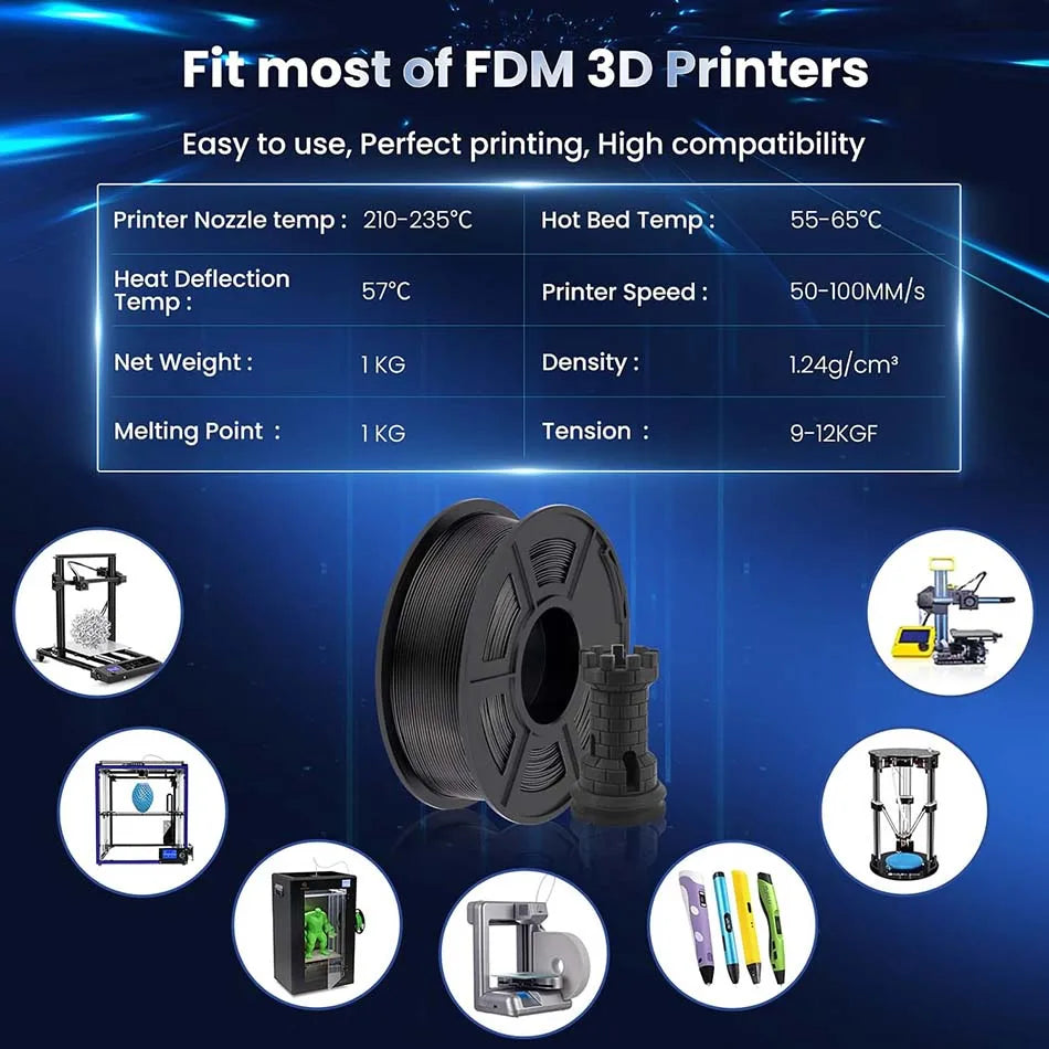 PLA+ 3D Printer Filament 1.75mm 10-Roll 11kg Pack