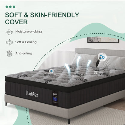 King Euro Top Pocket Spring Mattress 34cm Medium Firm