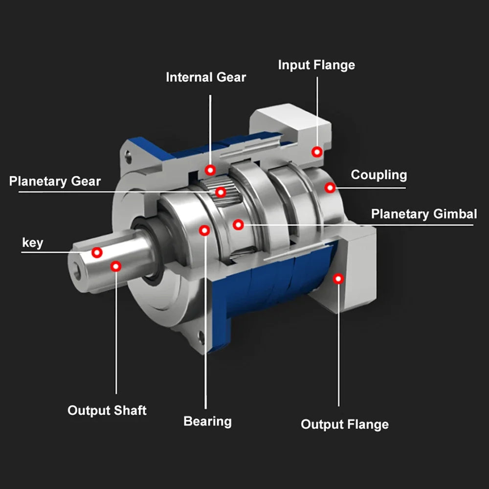 Stepper Motor Gearbox 12.7:16 High-Torque Planetary