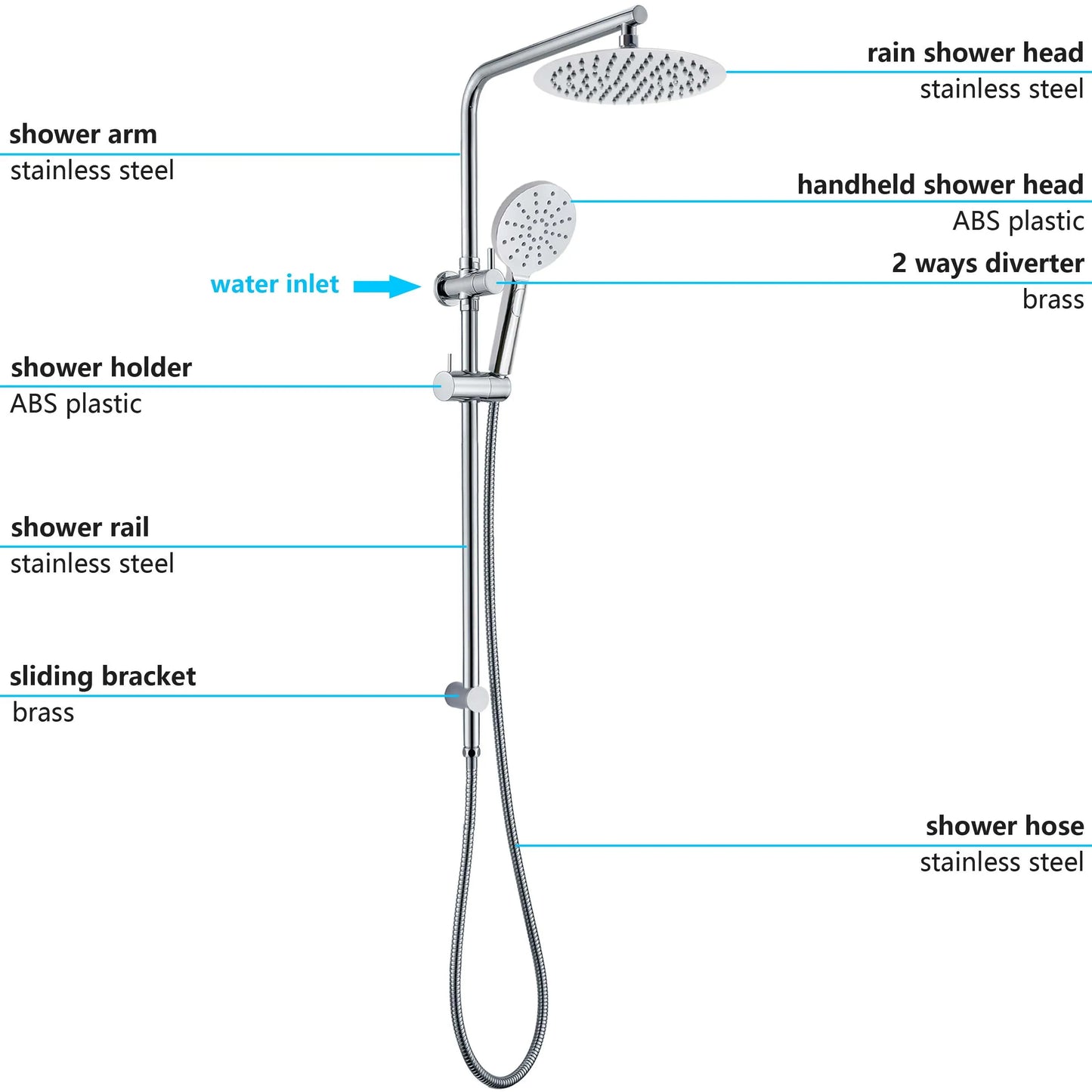 KYLINS 7.5L/M Twin Rain & Handheld Shower Set
