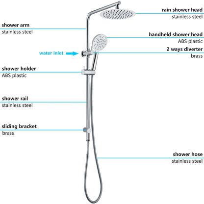KYLINS 7.5L/M Twin Rain & Handheld Shower Set