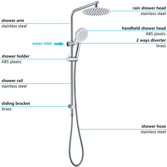 KYLINS 7.5L/M Twin Rain & Handheld Shower Set