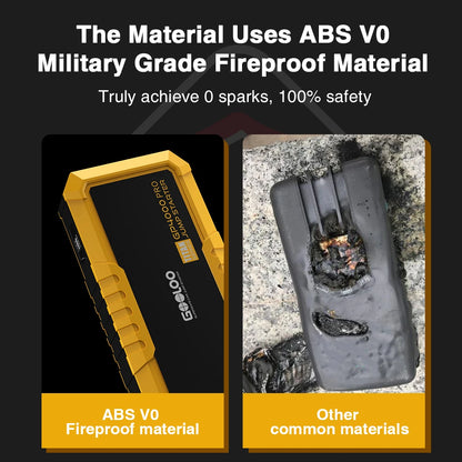 26800mAh 4000A Car Jump Starter Power Bank