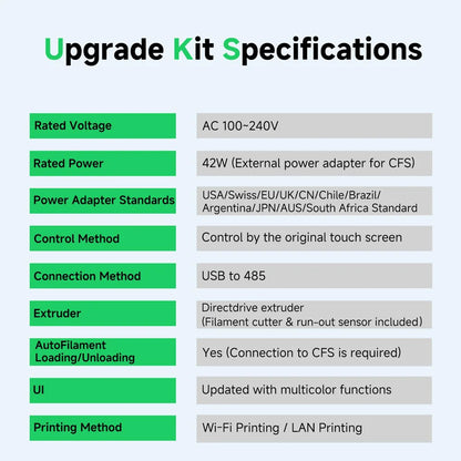 3D Printer CFS Upgrade Kit for Fast Multi-Color Printing