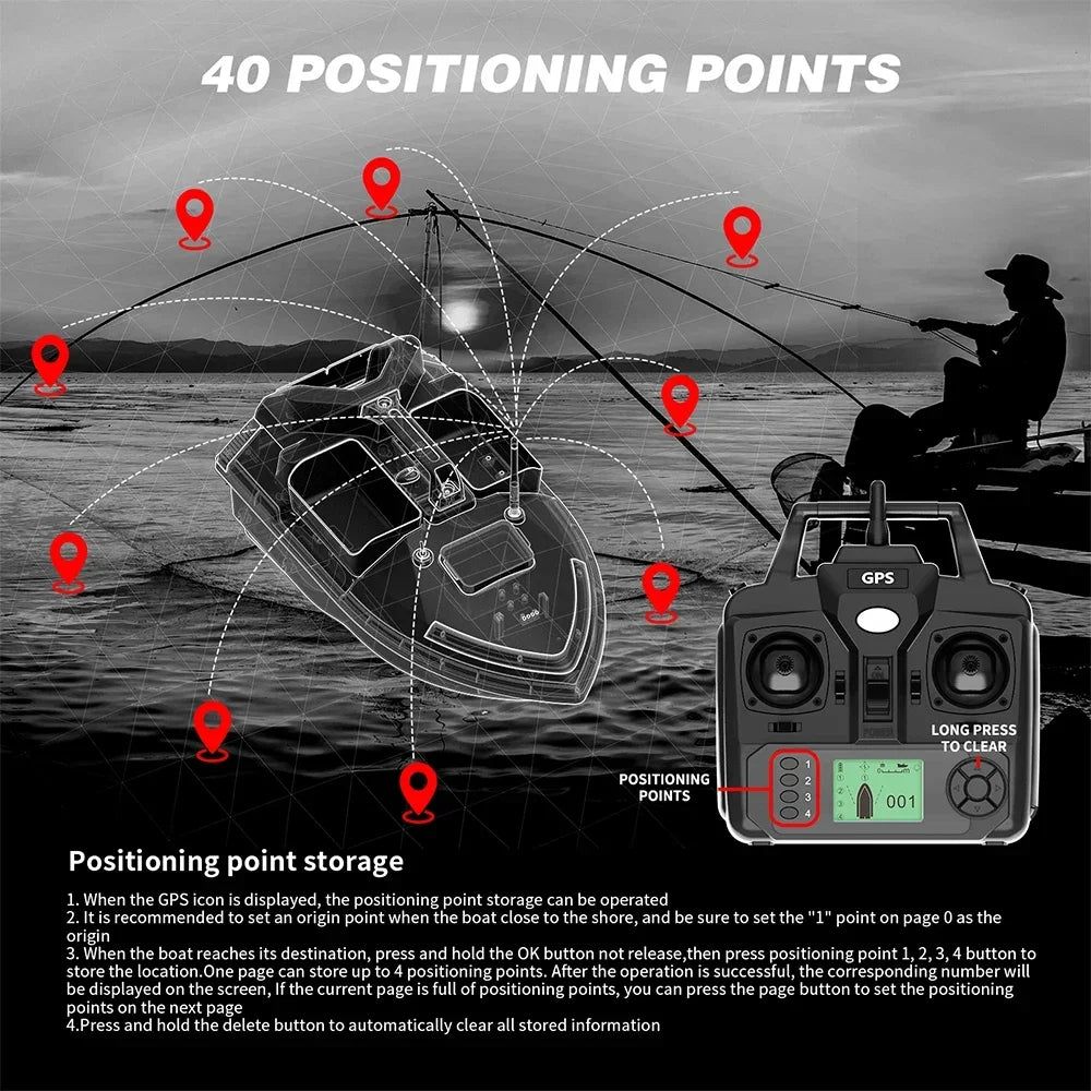 24000mAh GPS Fishing Bait Boat 500m RC