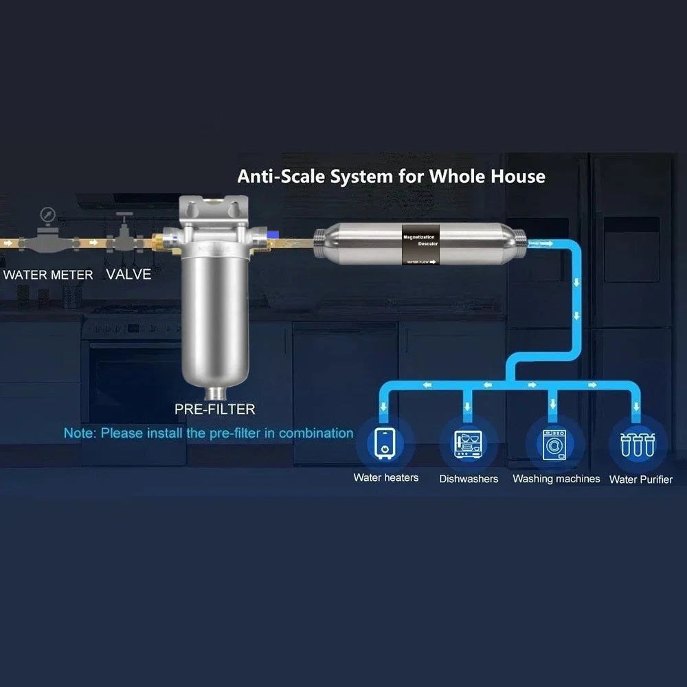 Whole House Magnetic Water Descaler Hard Water Softener