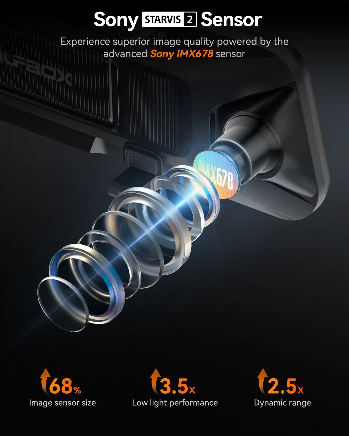 Car DVR Front and Rear Camera with HW Kit