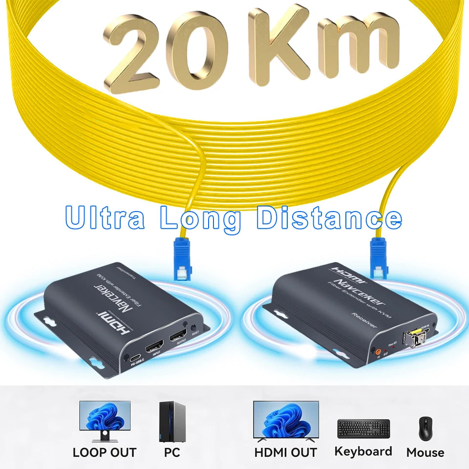 20Km HDMI Fiber Optic USB KVM Extender