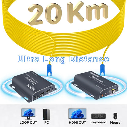20Km HDMI Fiber Optic USB KVM Extender