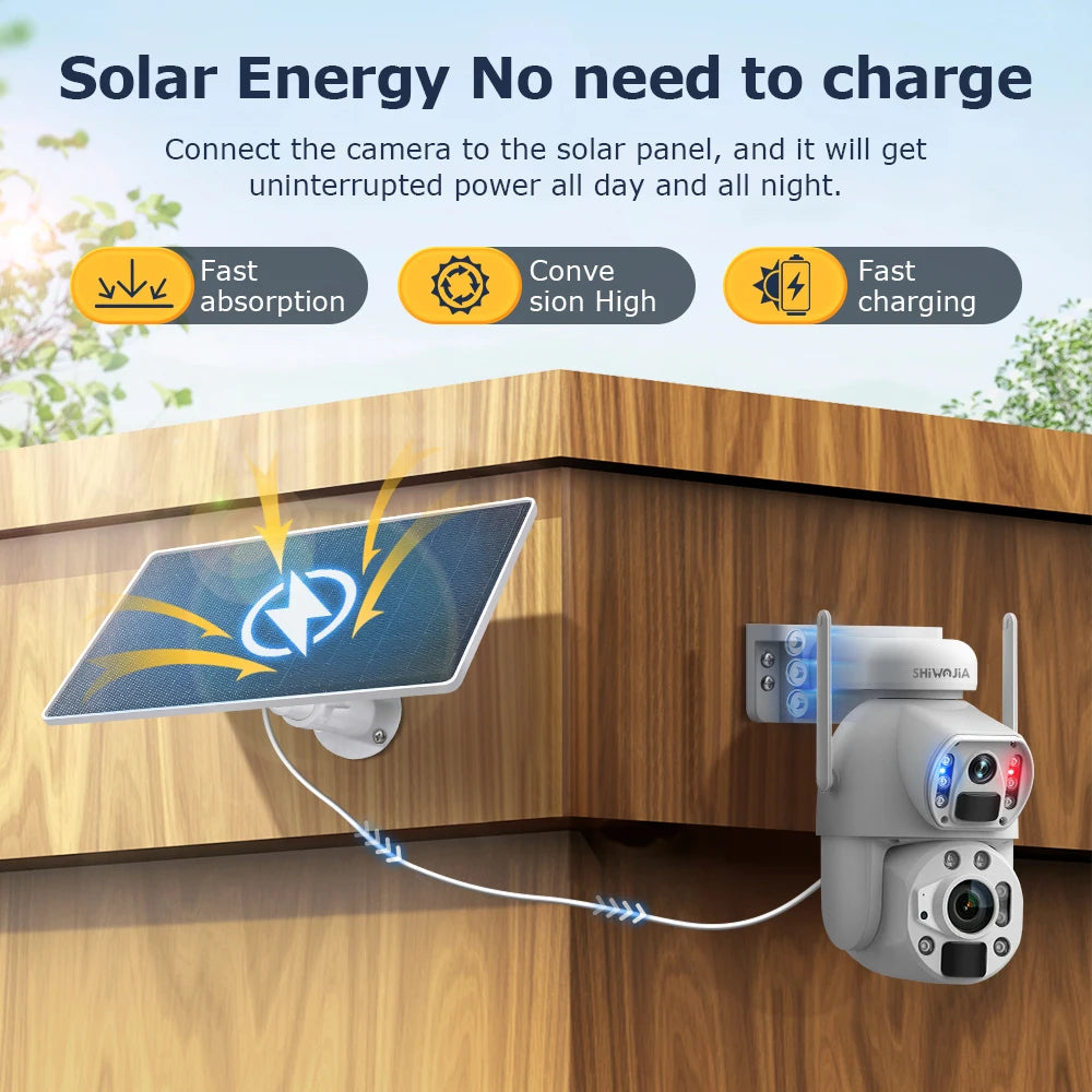 12MP Dual Lens Solar CCTV Camera 32GB 36X Zoom
