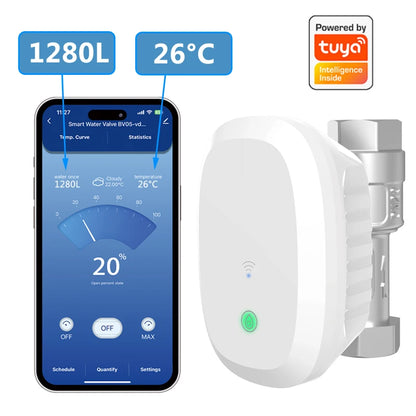 Smart WiFi DN20 Water Meter with Flow and Temperature Control