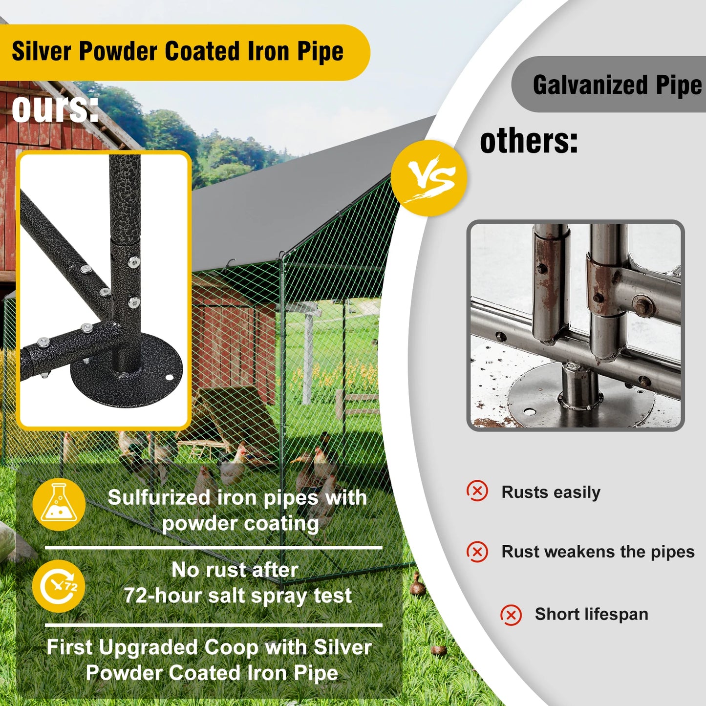 Large Outdoor Walk-In Chicken Coop with Roof Cover