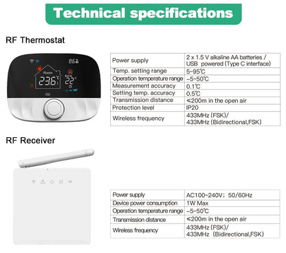 Wireless Heating Controller with Alexa & Google Integration