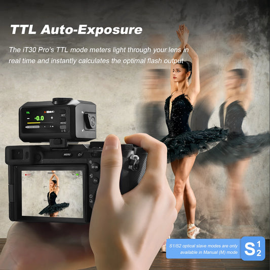Portable 2.8 TTL Mini Flash for Sony