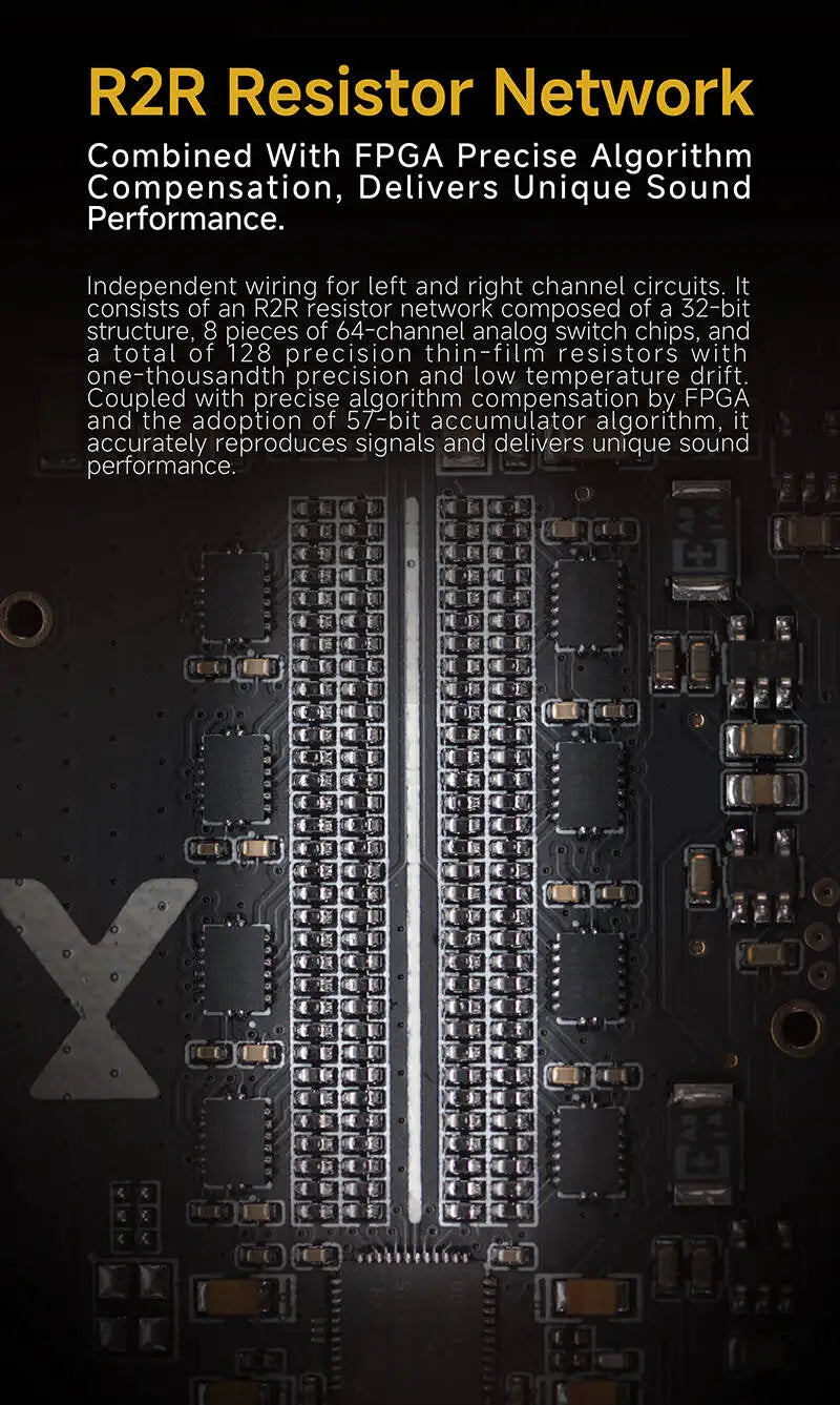 R2R DAC Upgrade Card for High-Fidelity Audio Systems