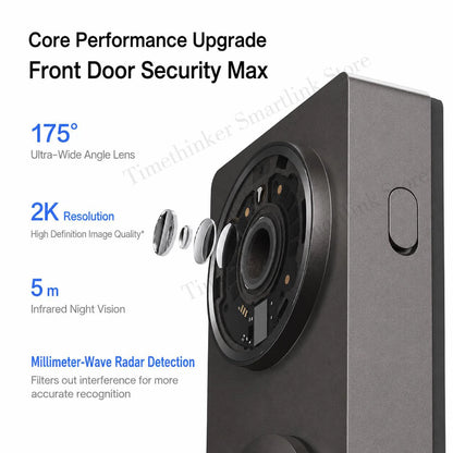 Smart Video Doorbell with AI Face Recognition and Wi-Fi
