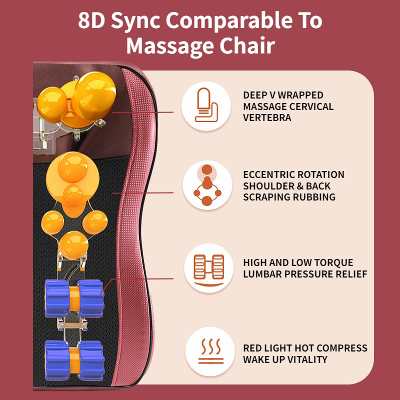 Multifunctional Neck and Shoulder Massage Cushion