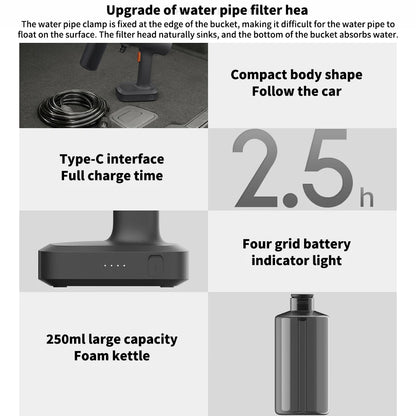 Wireless Car Washer 160L/h High Pressure Portable Cleaner