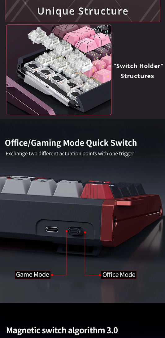 High-Speed GK68 HE RGB Backlit Gaming Keyboard