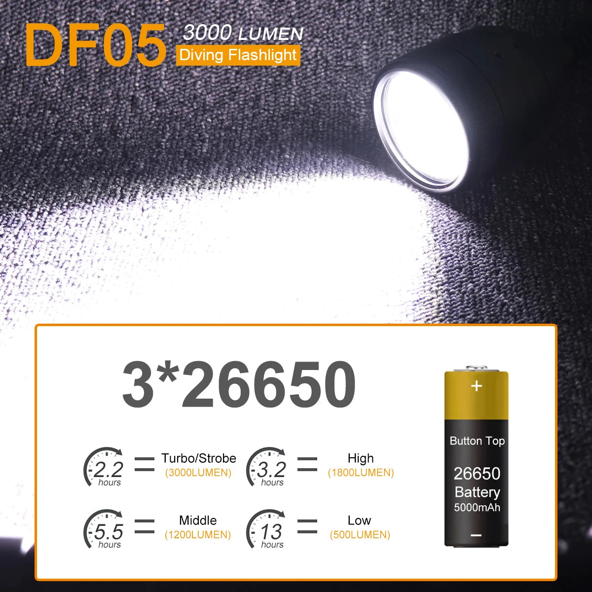 Scuba LED Torch 150m Waterproof 2M Line