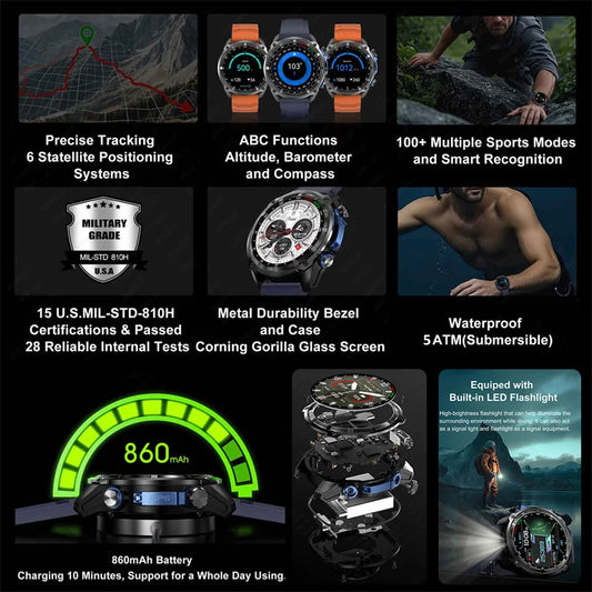 Orange GPS Smart Watch with 4GB Music Storage