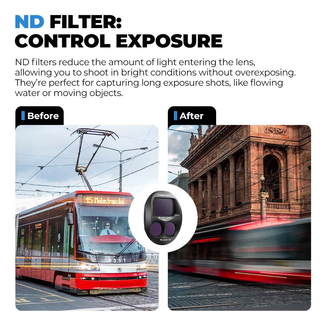 Drone Lens Filter Kit 4 Pack ND CPL Mist Filters