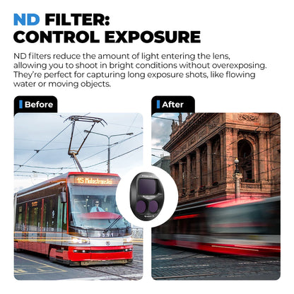 Drone Lens Filter Kit 4 Pack ND CPL Mist Filters