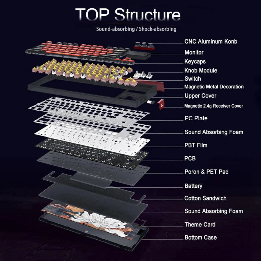 Wireless Mechanical Gaming Keyboard RGB 8000Hz Hot-Swap