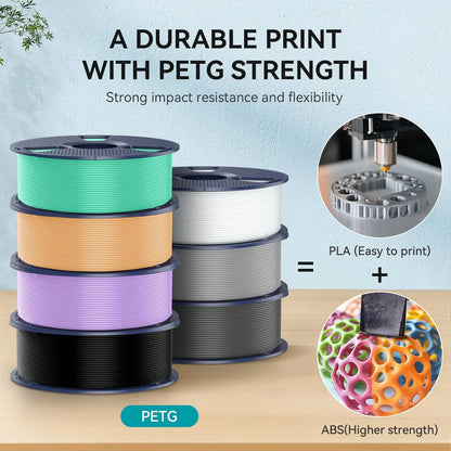 10 Rolls PETG 3D Printer Material