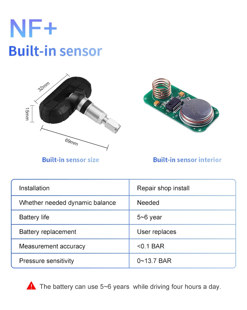 TPMS Tire Pressure Monitor 6 Sensors Solar Gold