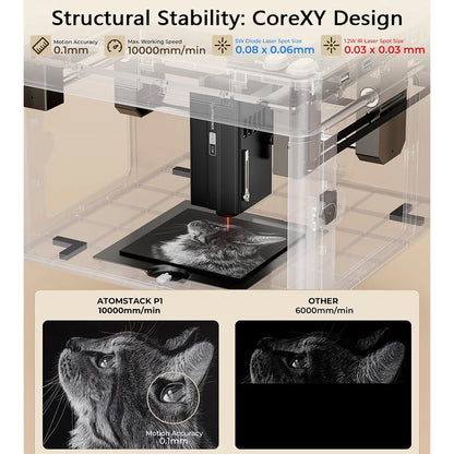 App-Controlled CNC Laser Cutter for Precise DIY Projects