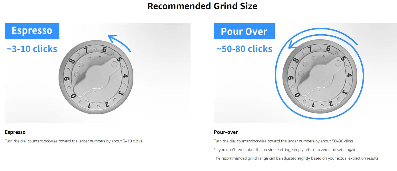Portable USB Electric Grinder Black 7-Core Burr 4000mAh