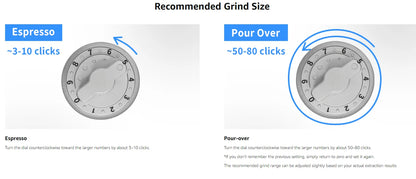 Portable USB Electric Grinder Black 7-Core Burr 4000mAh