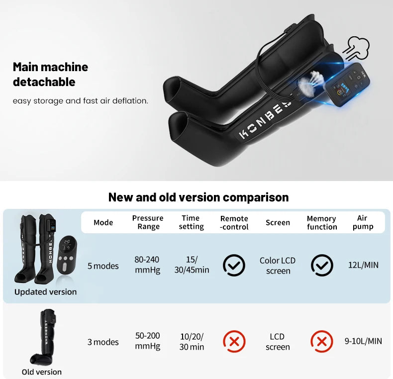 Pro M Air Compression Leg Massager Boots 240mmHg