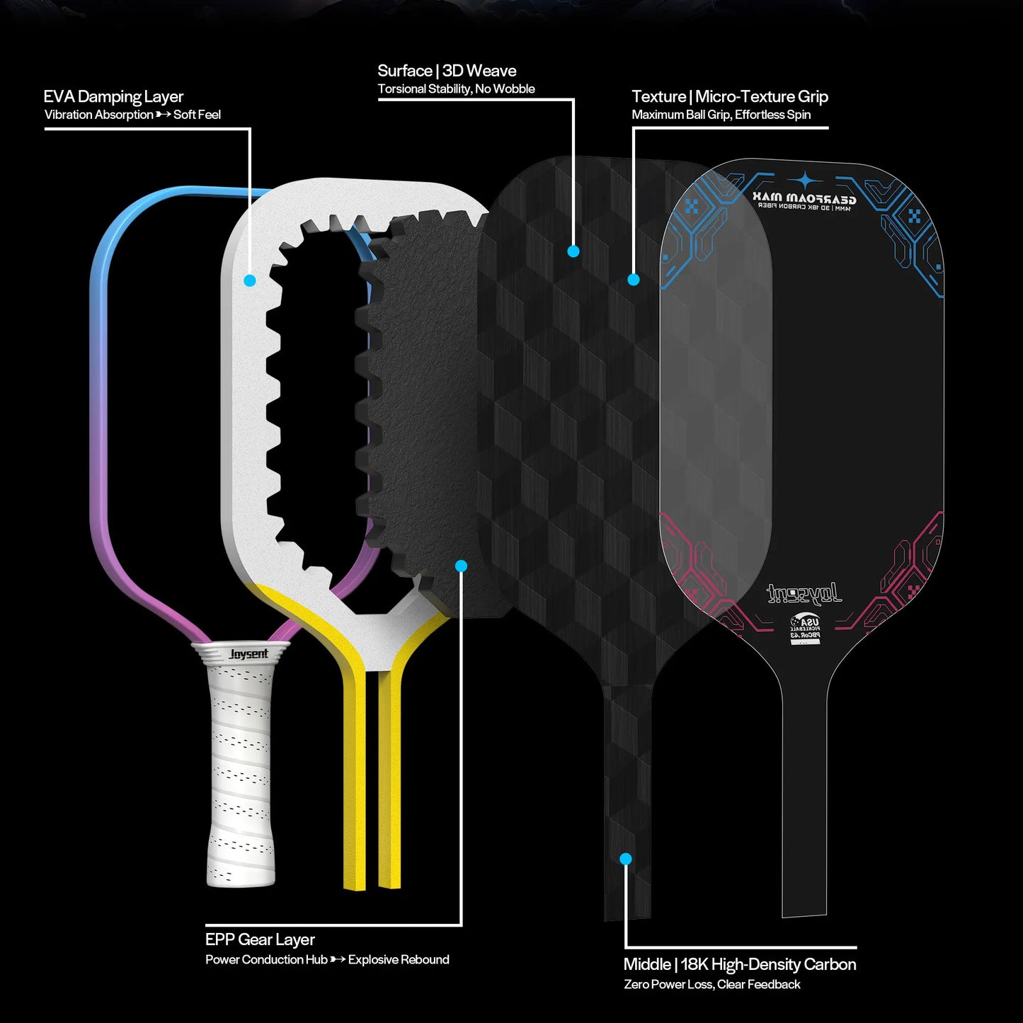 USAPA Pickleball Paddle 18K Raw Carbon Fiber 14mm Thermoformed