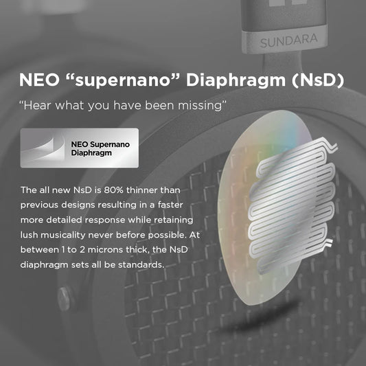Planar Magnetic Over-Ear Hi-Fi Headphones with Metal Frame