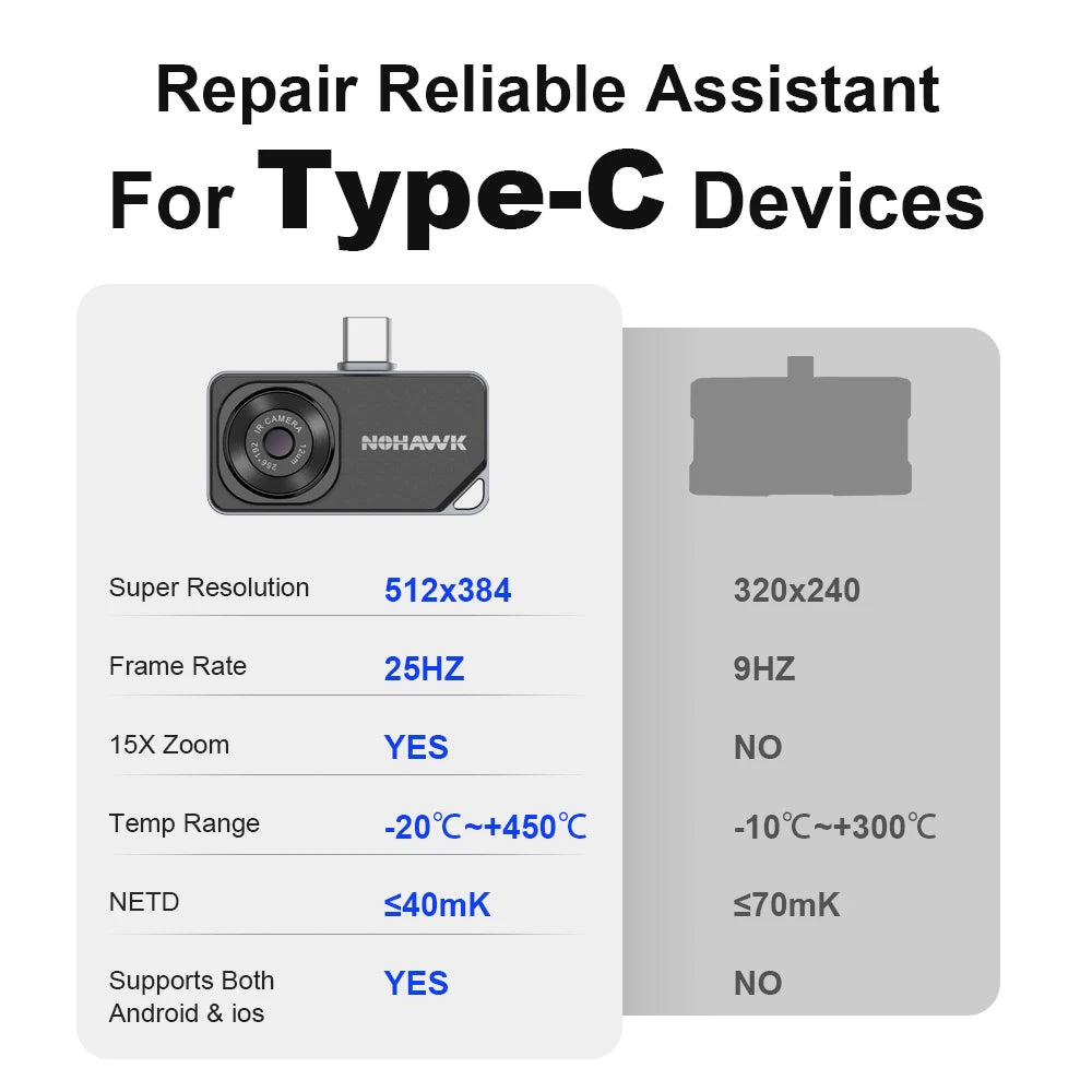 Portable Thermal Imager for iOS and Android Devices