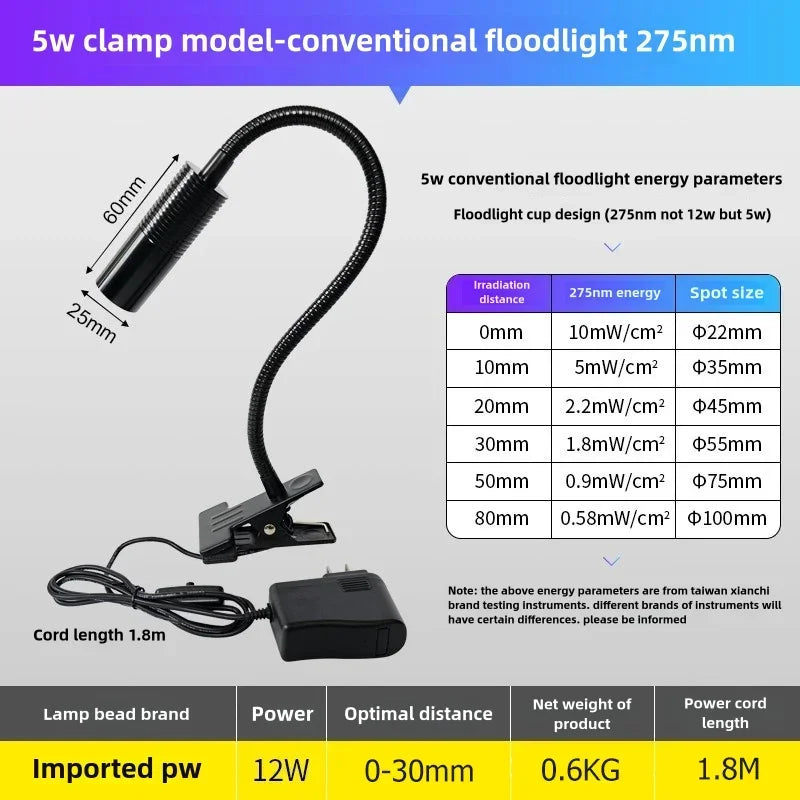 Handheld 5W UV Disinfection Light 275nm 395nm