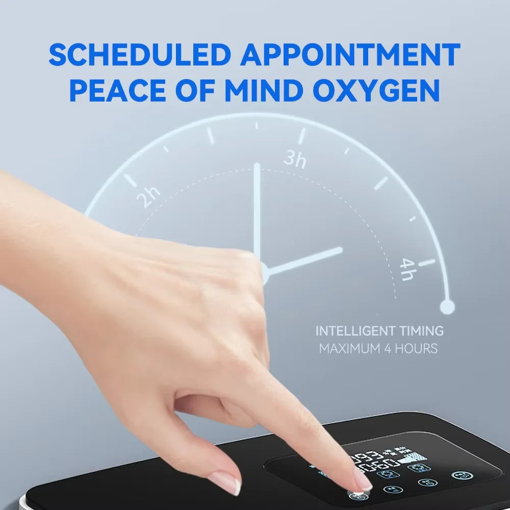 220V Oxygen Concentrator 1–8L with Touch Control