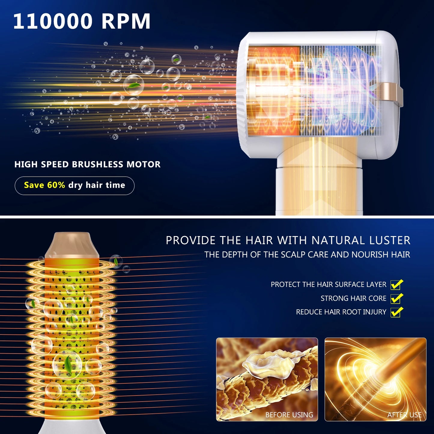 7 in 1 Hair Dryer Brush with Ionic Hot Air Comb