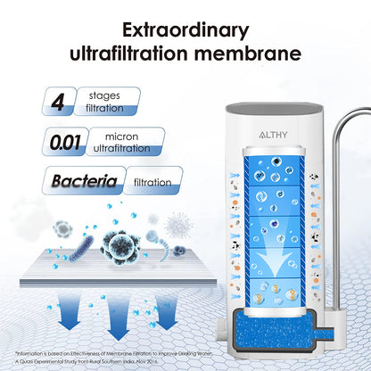 Countertop Faucet Water Filter Ultrafiltration Purifier