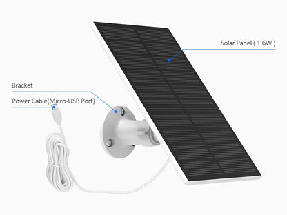 Twin 3MP Wireless Solar Security Cameras with 32GB