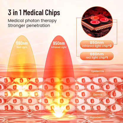 Wearable Heating Pad for Joints Muscles and Body