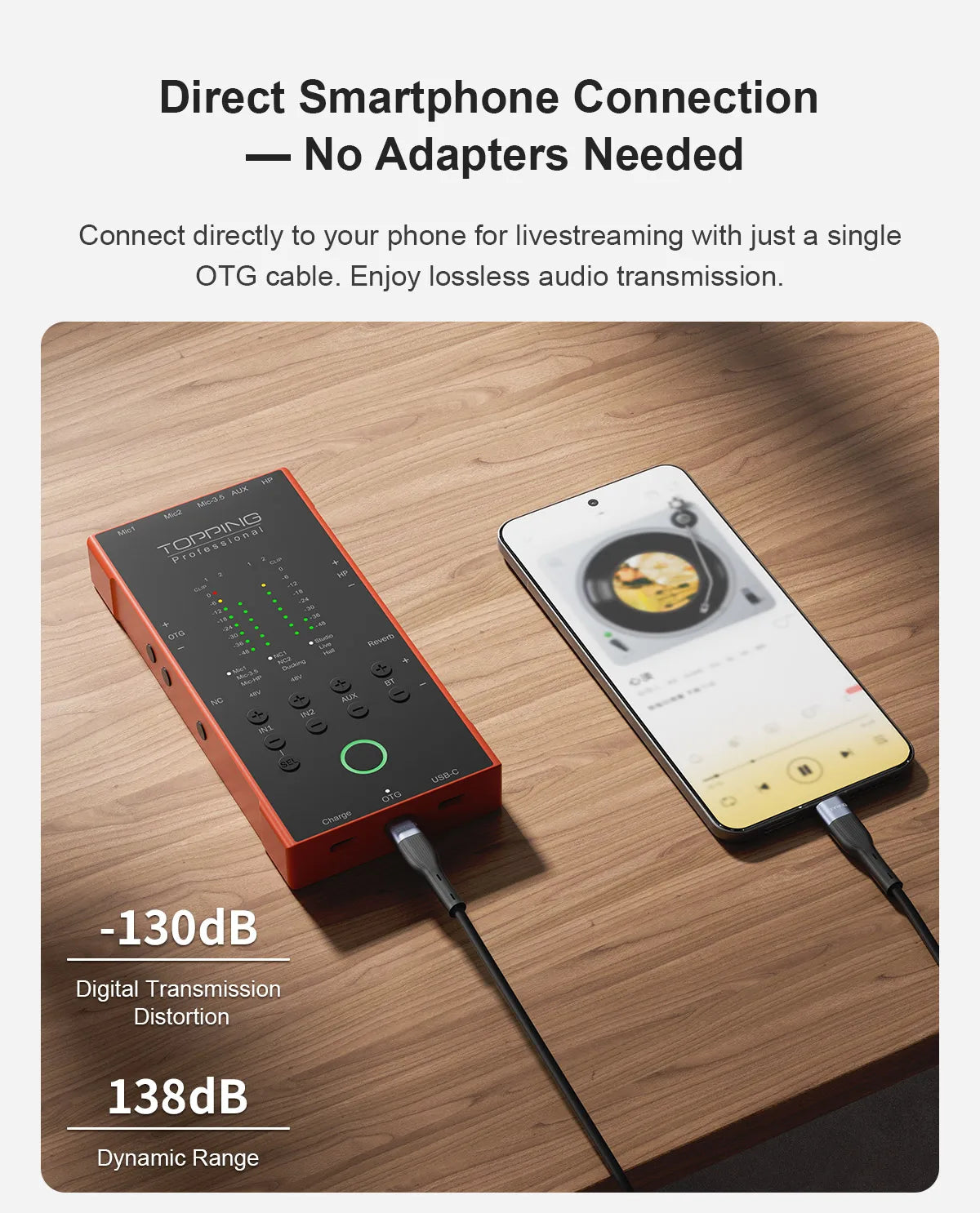 Compact Blue Audio Interface for Recording & Live Streaming