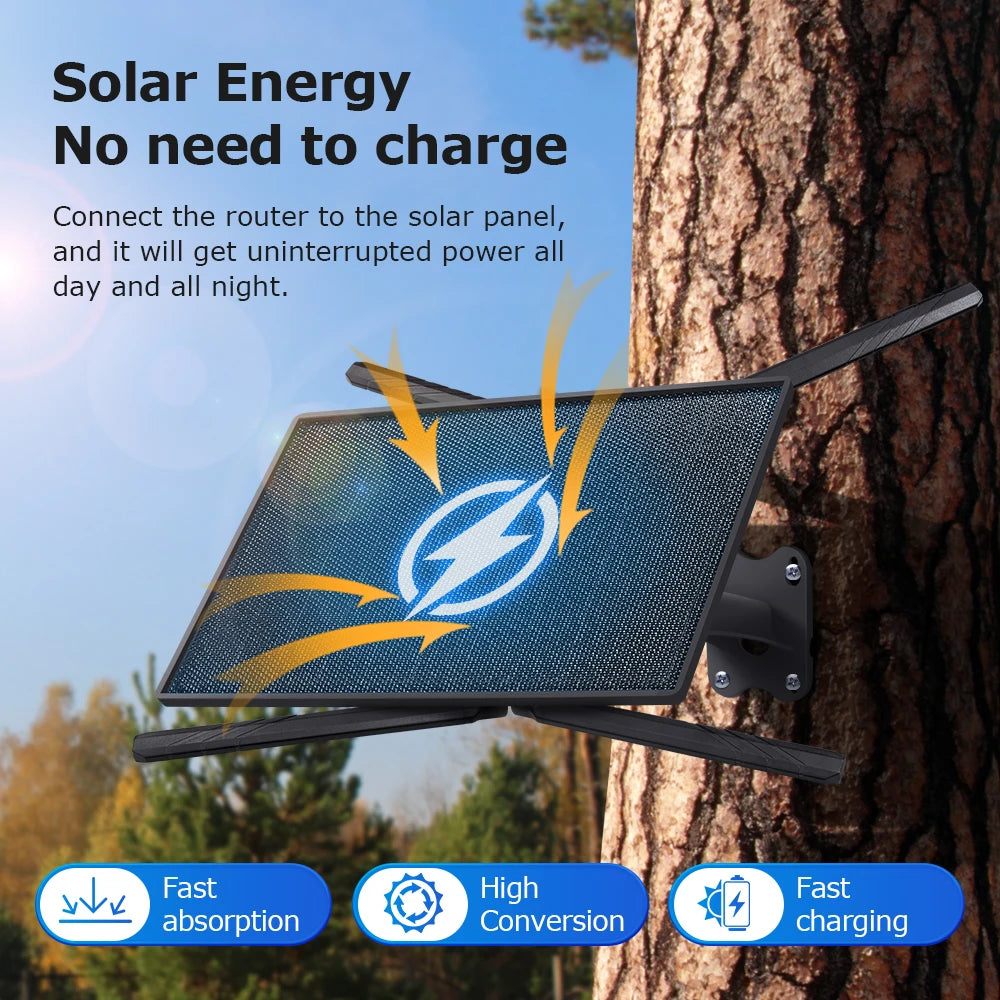 Portable 4G Solar Router with SIM Slot and 20100mAh Battery